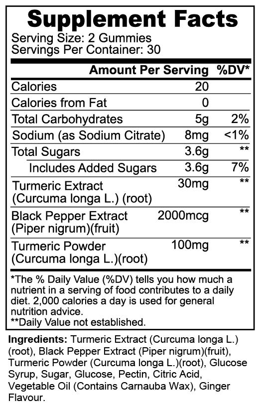 QLIFE Turmeric Gummies